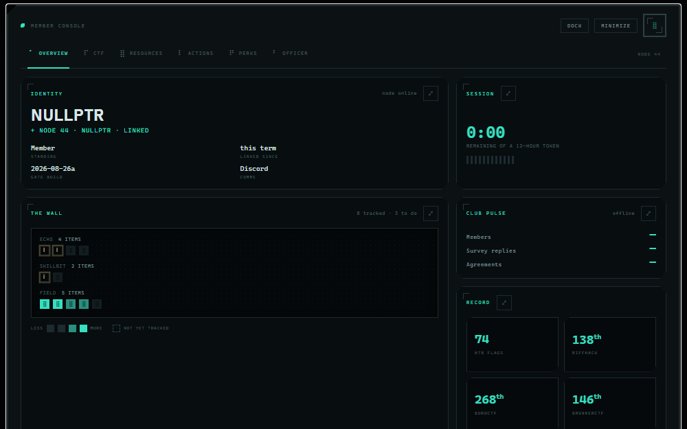 ECHO Member Console v2 — Overview: identity, the achievements wall, club pulse, and a record of CTF placements