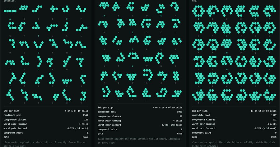 The three Fox Script glyph systems, A to Z and 0 to 9, drawn in filled hexagons